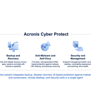 Acronis Cyber Protect Workstation