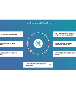 Bitdefender GravityZone Business Security Premium