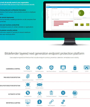 Bitdefender GravityZone Business Security