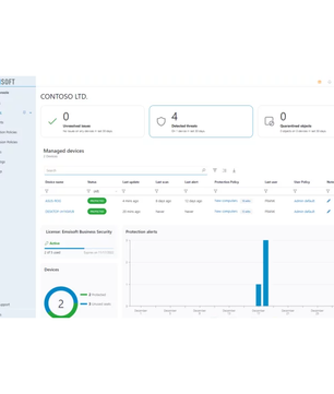 Emsisoft Business Security