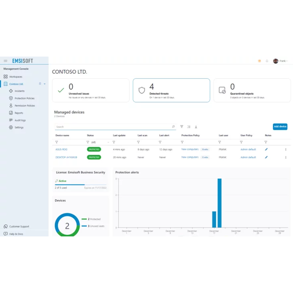 Emsisoft Business Security