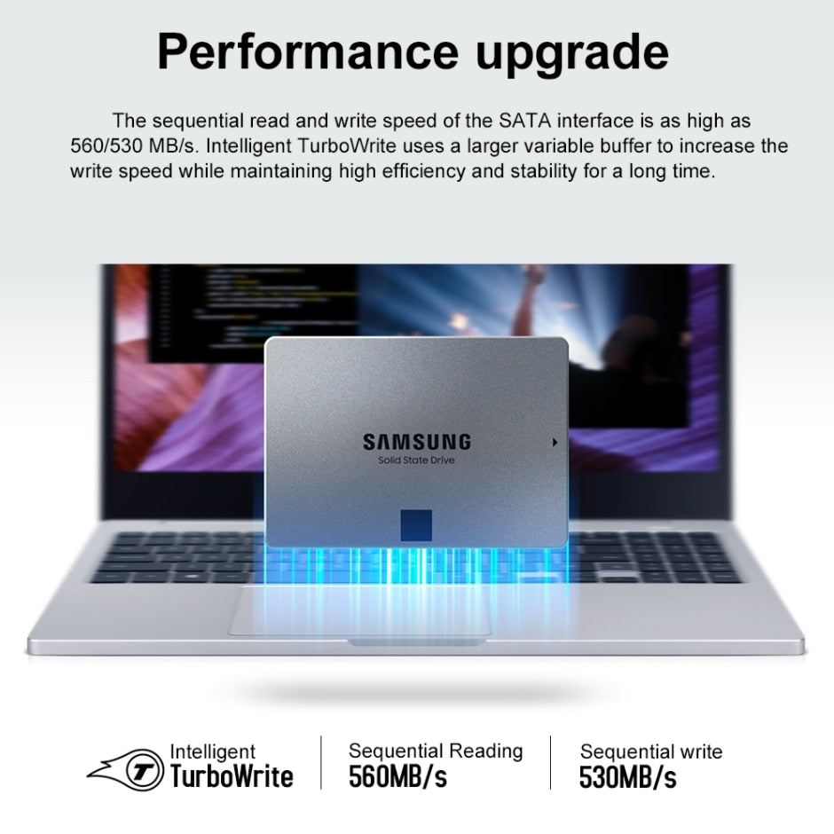 1TB - 8TB Internal 2.5 Solid-State Hard Drive For Desktop & Laptop