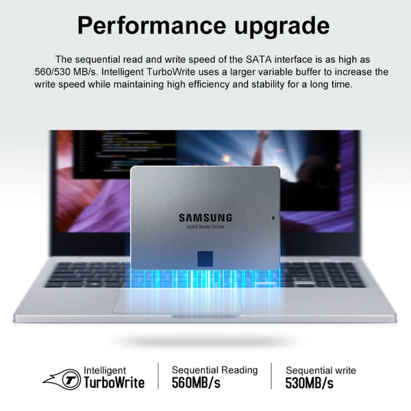 1TB - 8TB Internal 2.5 Solid-State Hard Drive For Desktop & Laptop 