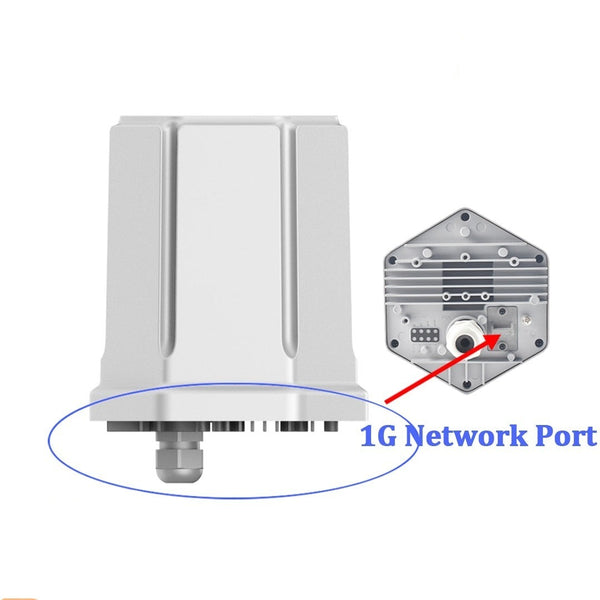 2.4GHz High Power 300Mbps WIFI Extender Router With SIM