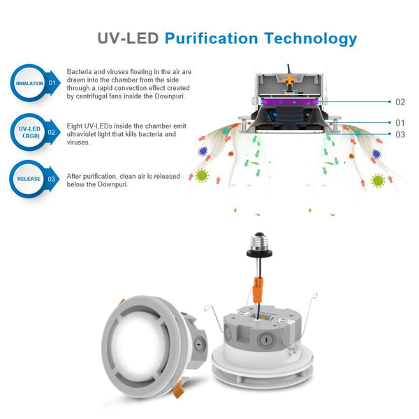UV Downlight Sterilizer