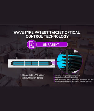 UV Wall Sterilizer (Wholesale Only)