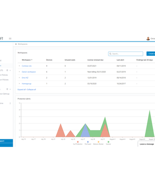 Emsisoft Business Security