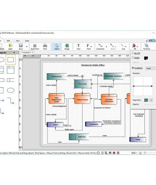 NCH ClickCharts Diagram & Flowchart